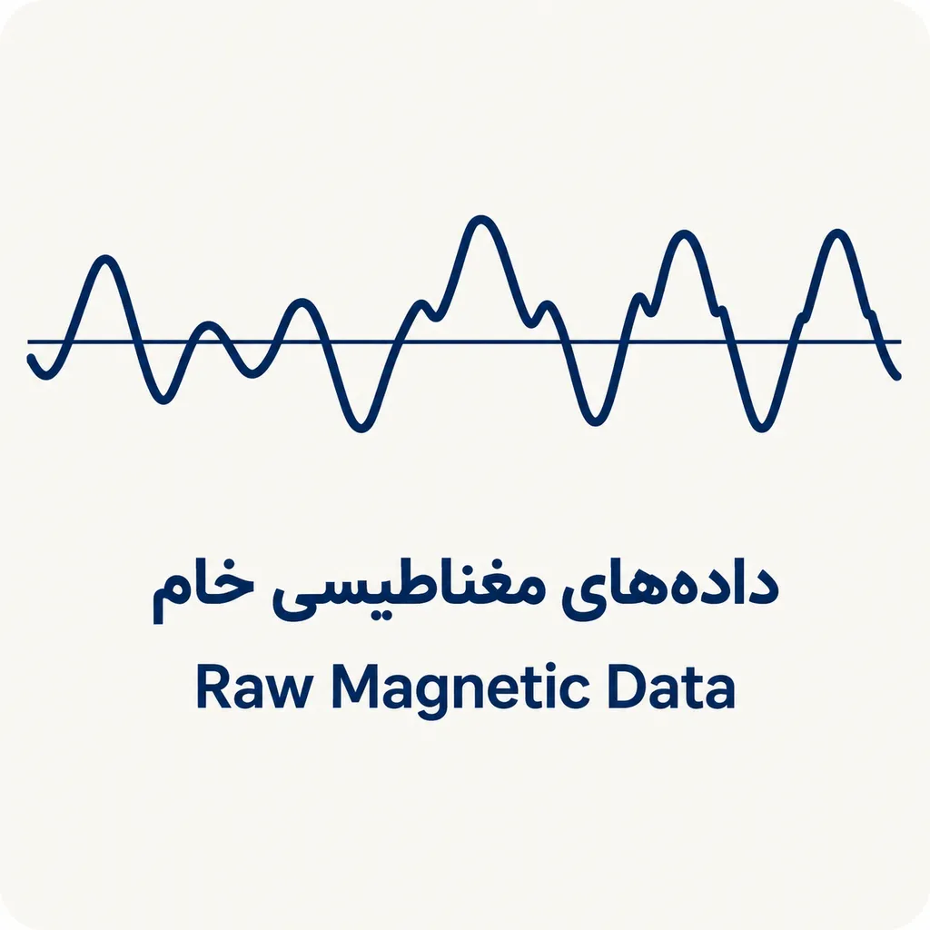 مرحله سوم: داده های خام مغناطیسی